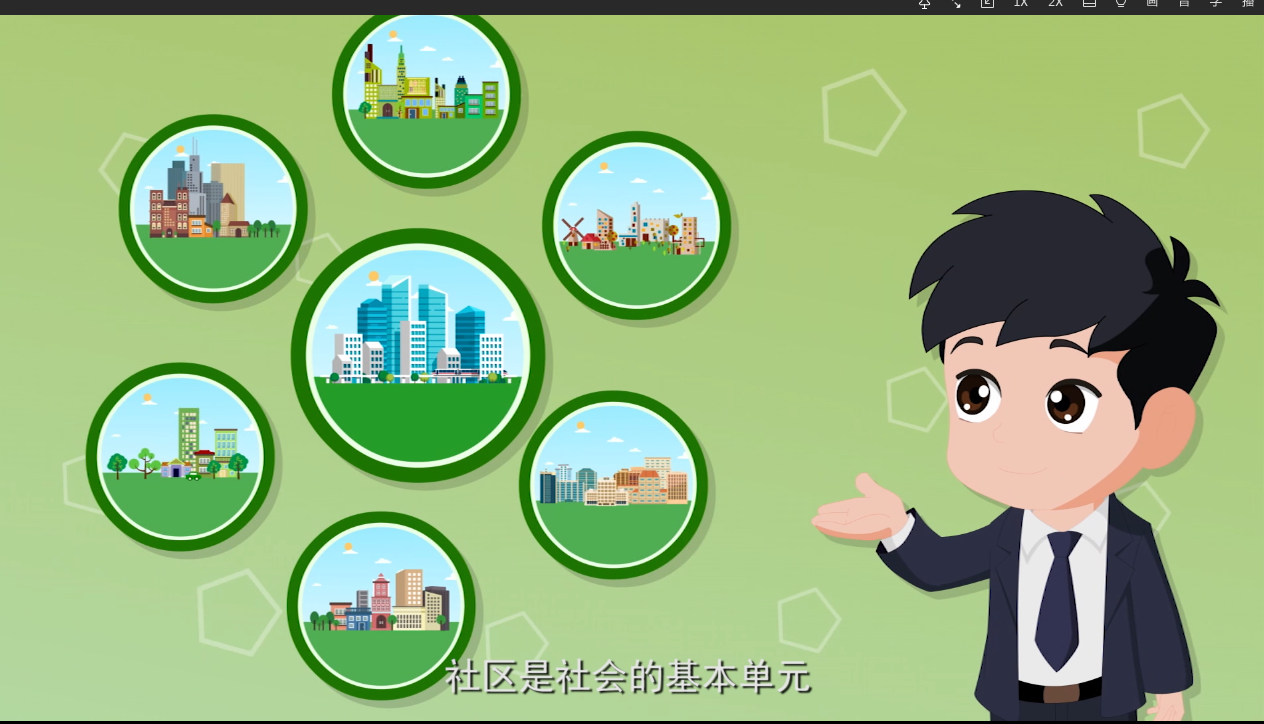全民行动建设美丽威海绿色创建行动之绿色社区篇